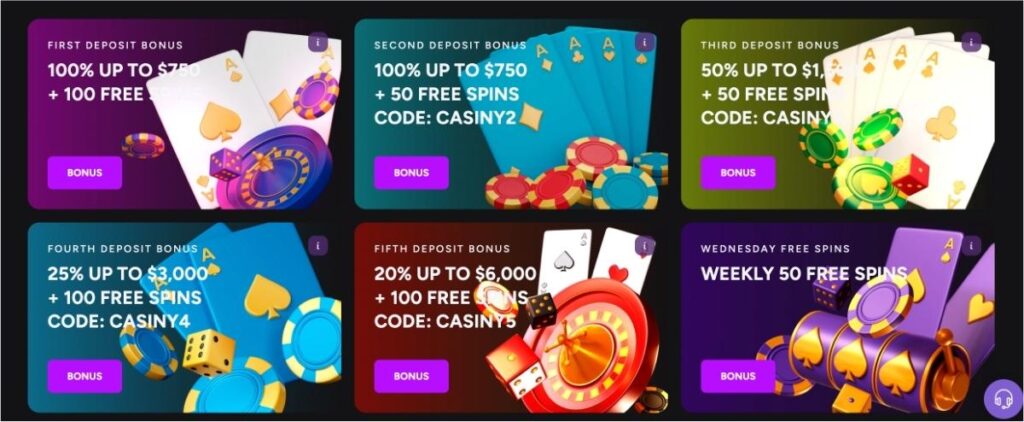 Comprehensive Insights into the Exciting World of Casiny Casino Review